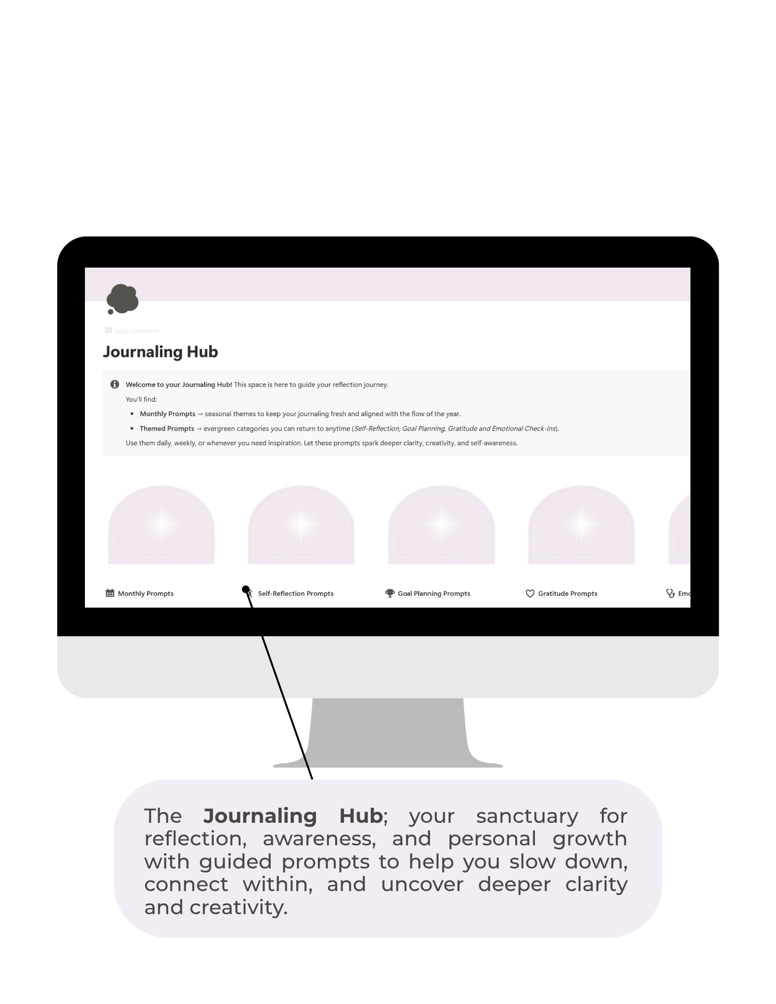 Future You Digital Planner — 2026