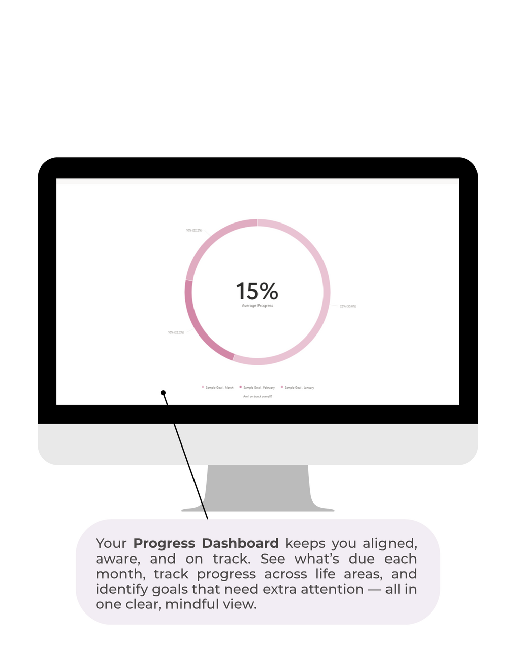 Future You Digital Planner — 2026