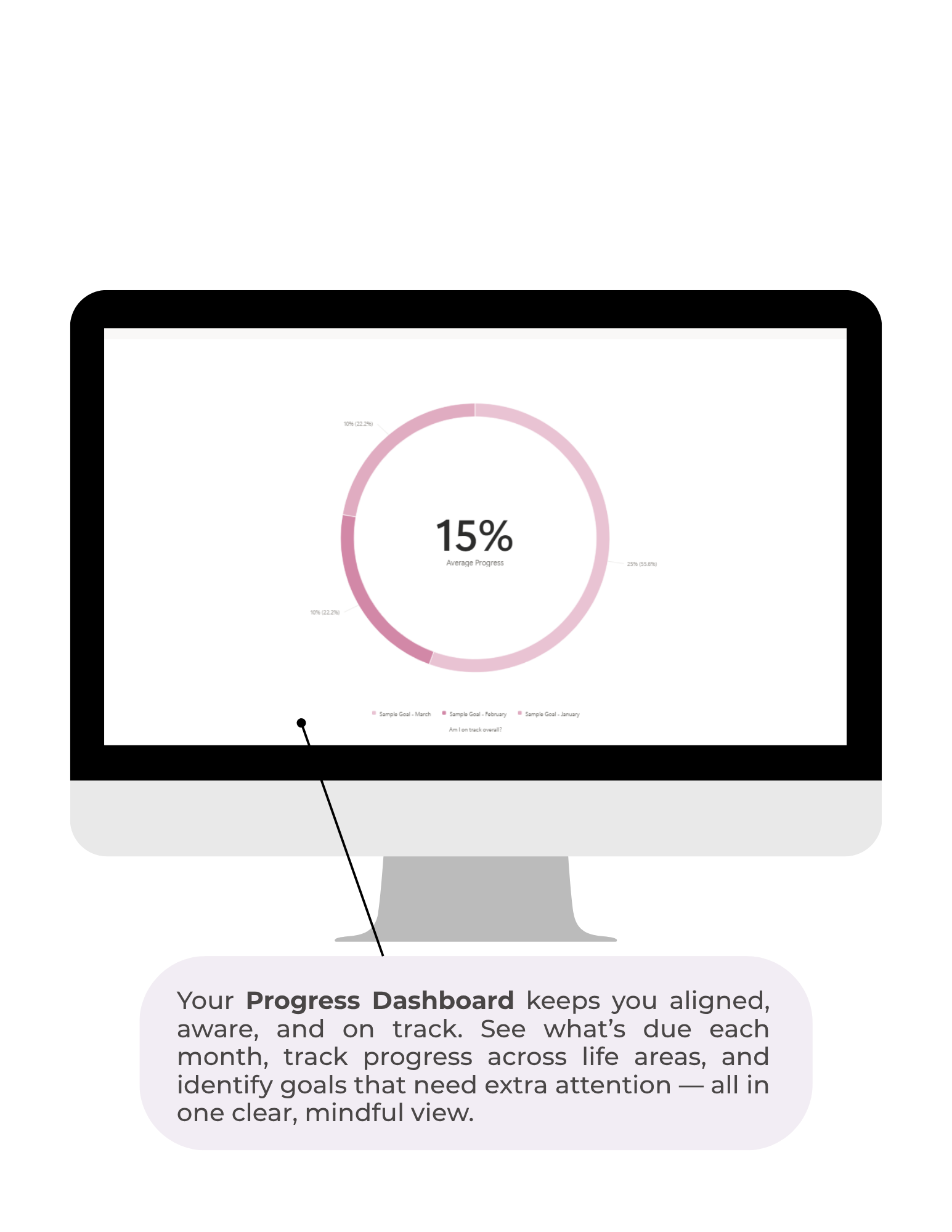 Future You Digital Planner — 2026